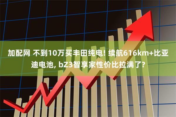 加配网 不到10万买丰田纯电! 续航616km+比亚迪电池, bZ3智享家性价比拉满了?